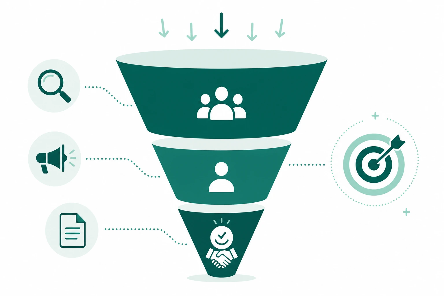 Stratégie & conversion — transformer les visiteurs en clients