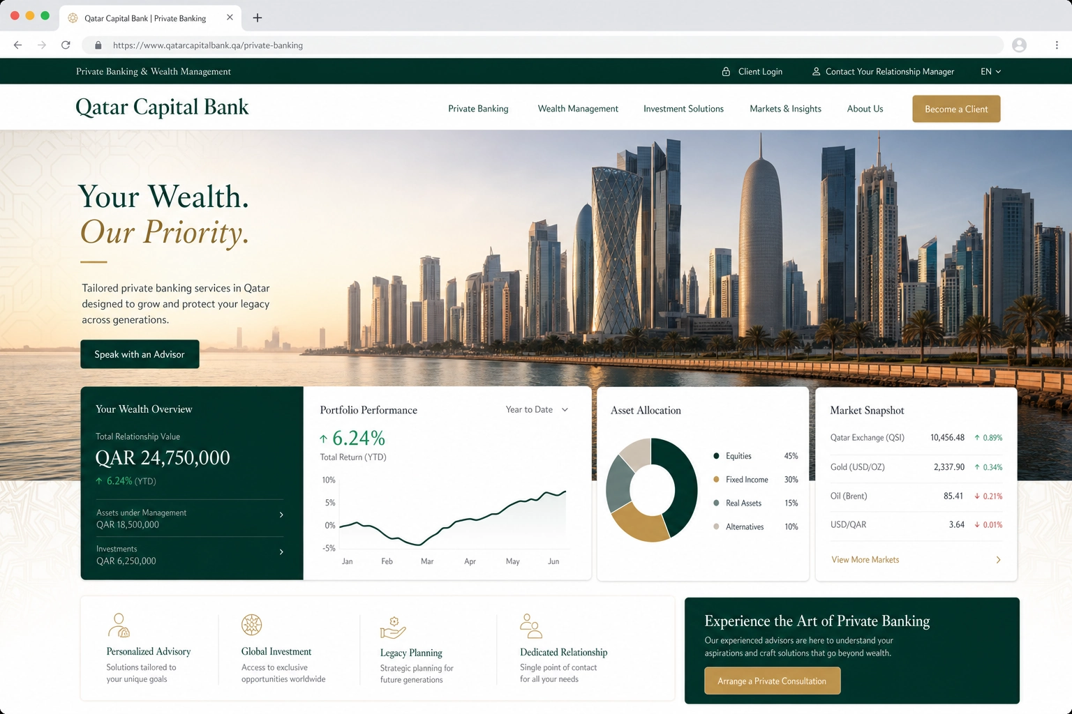 Capture d'écran — Banque privée au Qatar